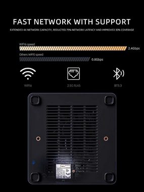 MINIS FORUM UM790 Pro Mini-PC (AMD Ryzen 9, Radeon 780M, 32 GB RAM, 512 GB SSD, 4X USB3.2, 2X USB4, 2X HDMI 2.1, 2X PCIe4.0,Wi-FI 6E/BT5.3, RJ45 2,5 G)