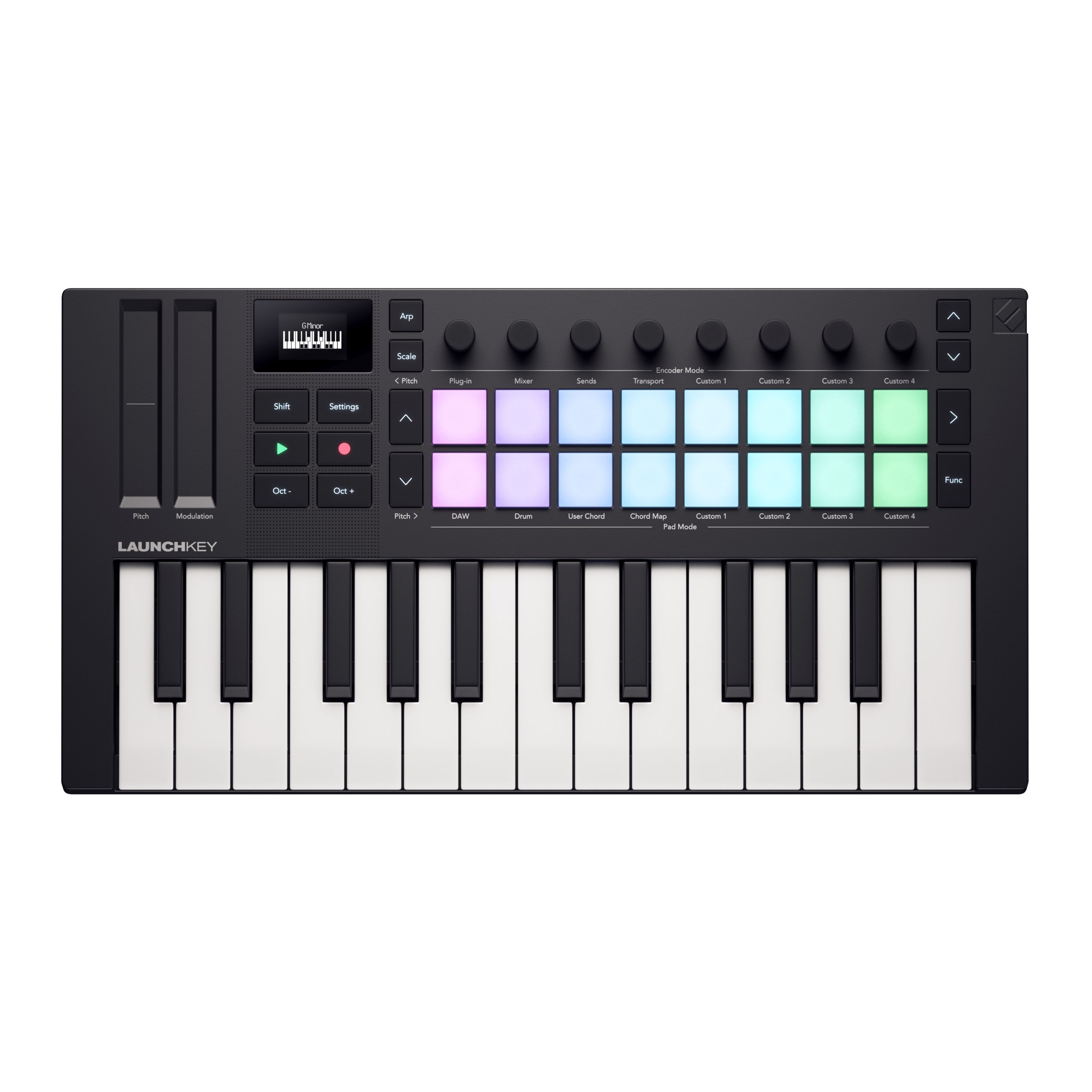 Masterkeyboard