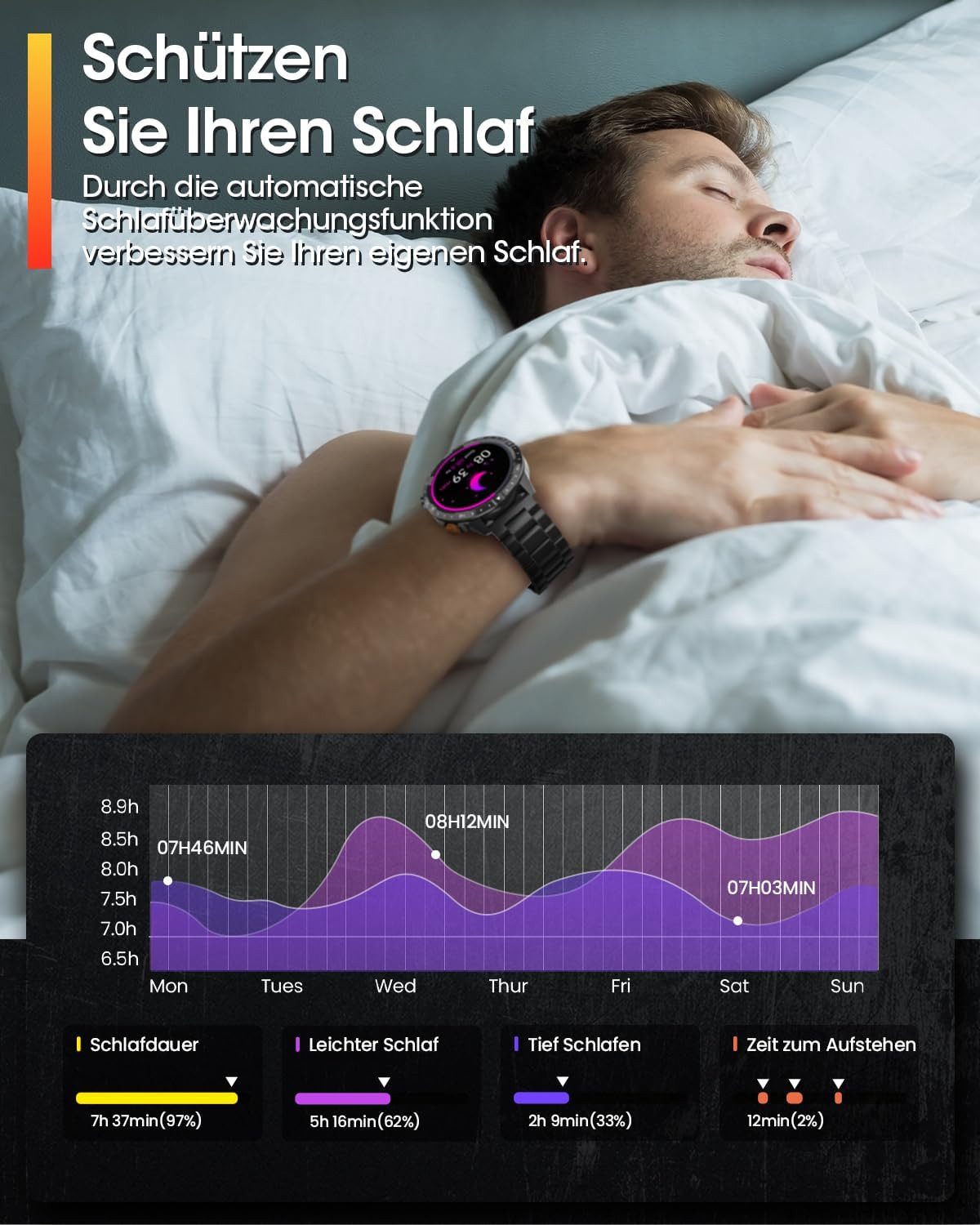 Zevelora Herren's Telefonfunktion Fitness-Tracker Uhr mit Anruffunktion Smartwatch (Fitnessuhr mit Telefonfunktion AMOLED-Display mit 466*466 Pixel, 450mAh, 120+ Sportmodi, IP68 Wasserdicht/Blutsauerstoff/Aktivitätstracker für Android/iOS, Smartwatch Fitness Tracker Uhr, IP68 Wasserdicht, Uhren Watch für Android IOS, Fitnessuhr Tracker mit Pulsmesser Schrittzähler Schlafmonitor Aktivitätstracker cm/1,43 Zoll, Android/iOS), mit austauschbarem weichem Silikonarmband, mit 70+ Sportmodi Herzfrequenz, SpO2 Schlafmonitor Vatertagsgeschenk