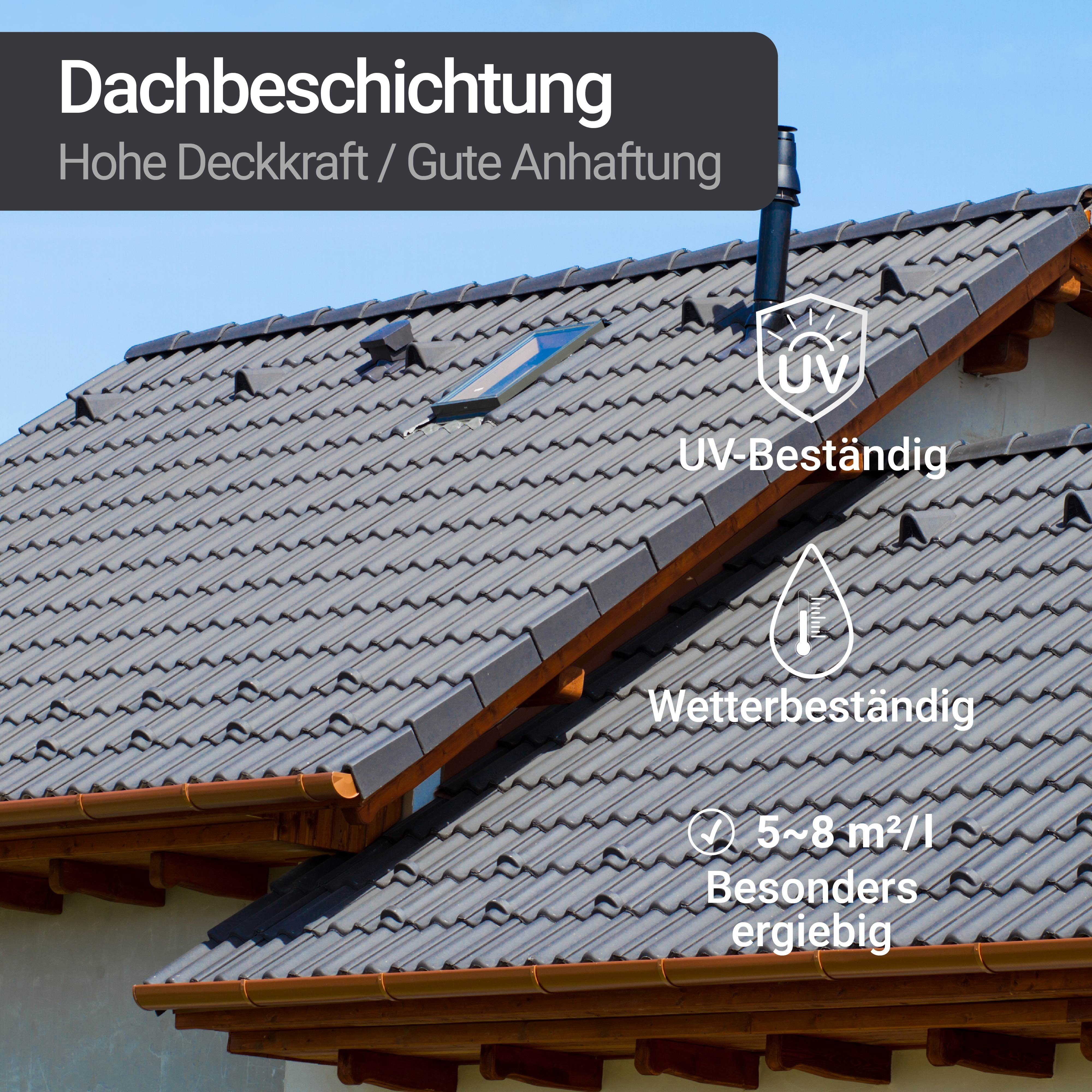 WO-WE Dachfarbe Dachbeschichtung Dachsanierung Sockelfarbe RAL W510, 9010 1-20L, Reinweiss MATT