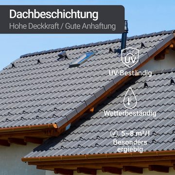 WO-WE Dachfarbe Dachbeschichtung Dachsanierung Sockelfarbe W510, 0,75-20L, MATT