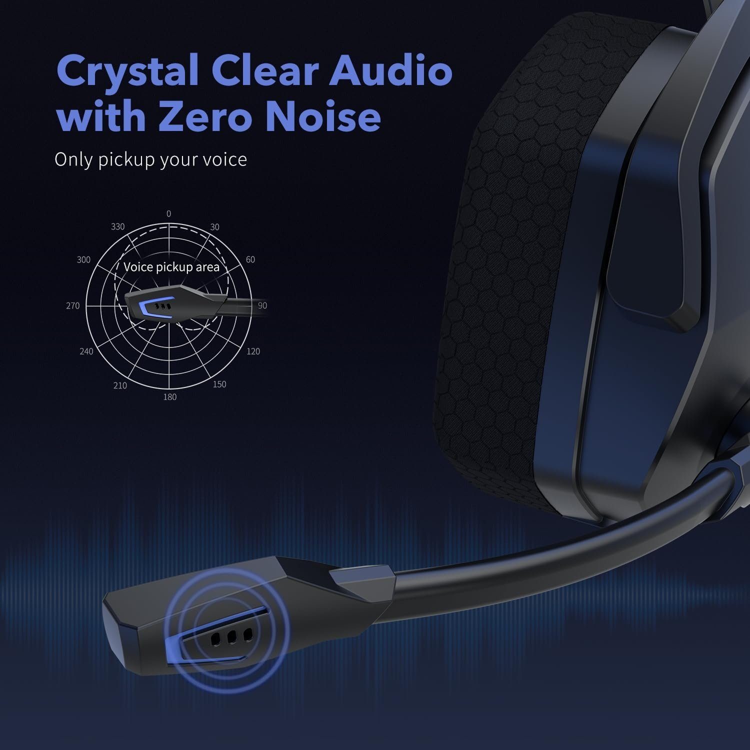 NUBWO Kabelsteuerung, Xbox PS4 Noise Stereo-Kopfhörer (Unidirektionales Cancelling-Mikrofon, Geräuschunterdrückung mit One Kabelsteuerung) Gaming-Headset