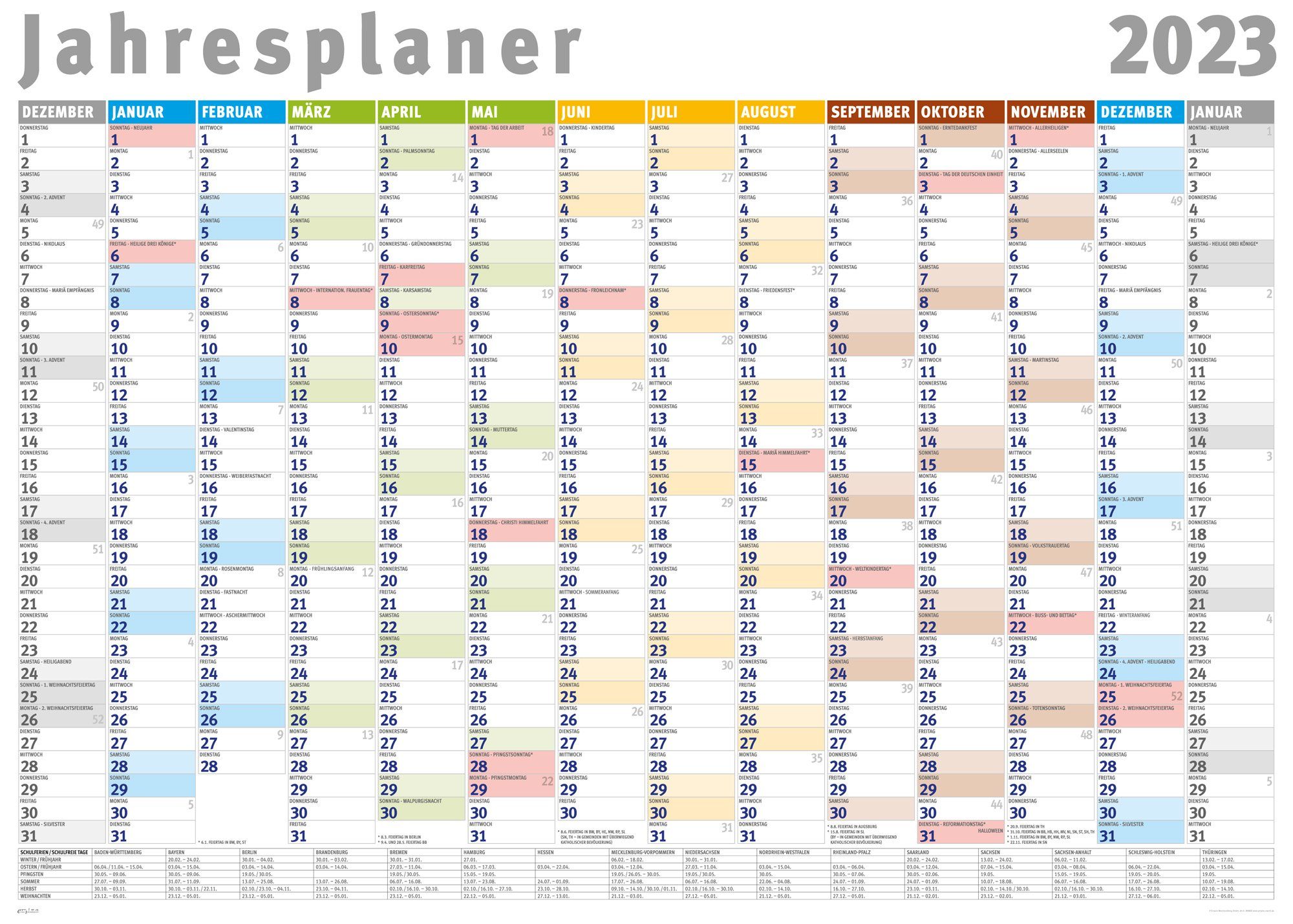empireposter Wandkalender »XXL Wandplaner für 2023 im Riesenformat 100