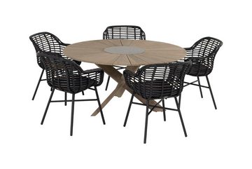 Hartman Gartensessel Hartman Cecilia Dining Stuhl Aluminium/Geflecht ohne Kissen (2)