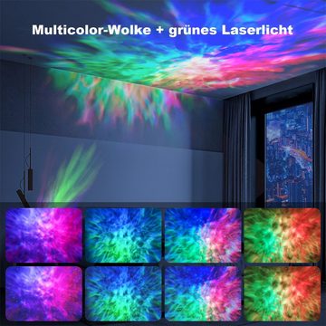 KINSI LED Nachtlicht LED Nachtlicht Sternenhimmel, APP, WIFI, Zeitplan, Lights Move to the Music/Beat