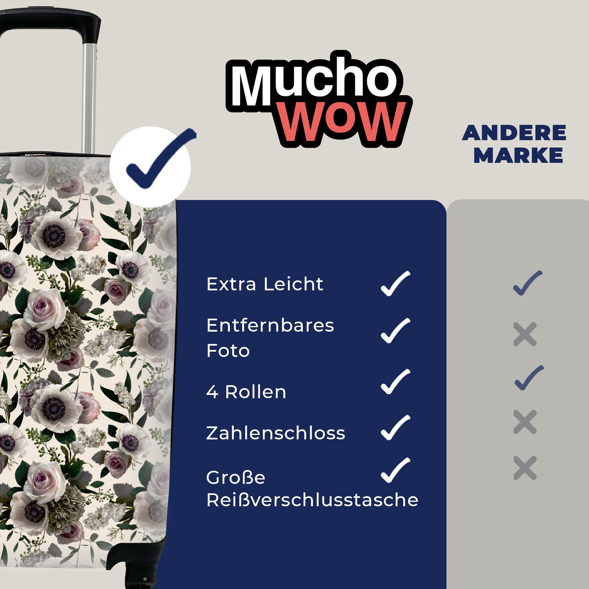 Muster MuchoWow mit Ferien, für rollen, Rollen, - Handgepäckkoffer Reisetasche Anemone, Trolley, 4 - Blumen Handgepäck Reisekoffer