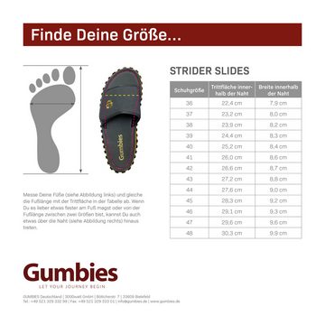 Gumbies Strider Slides in Navy Pantolette aus recycelten Materialien »in farbenfrohen Designs«