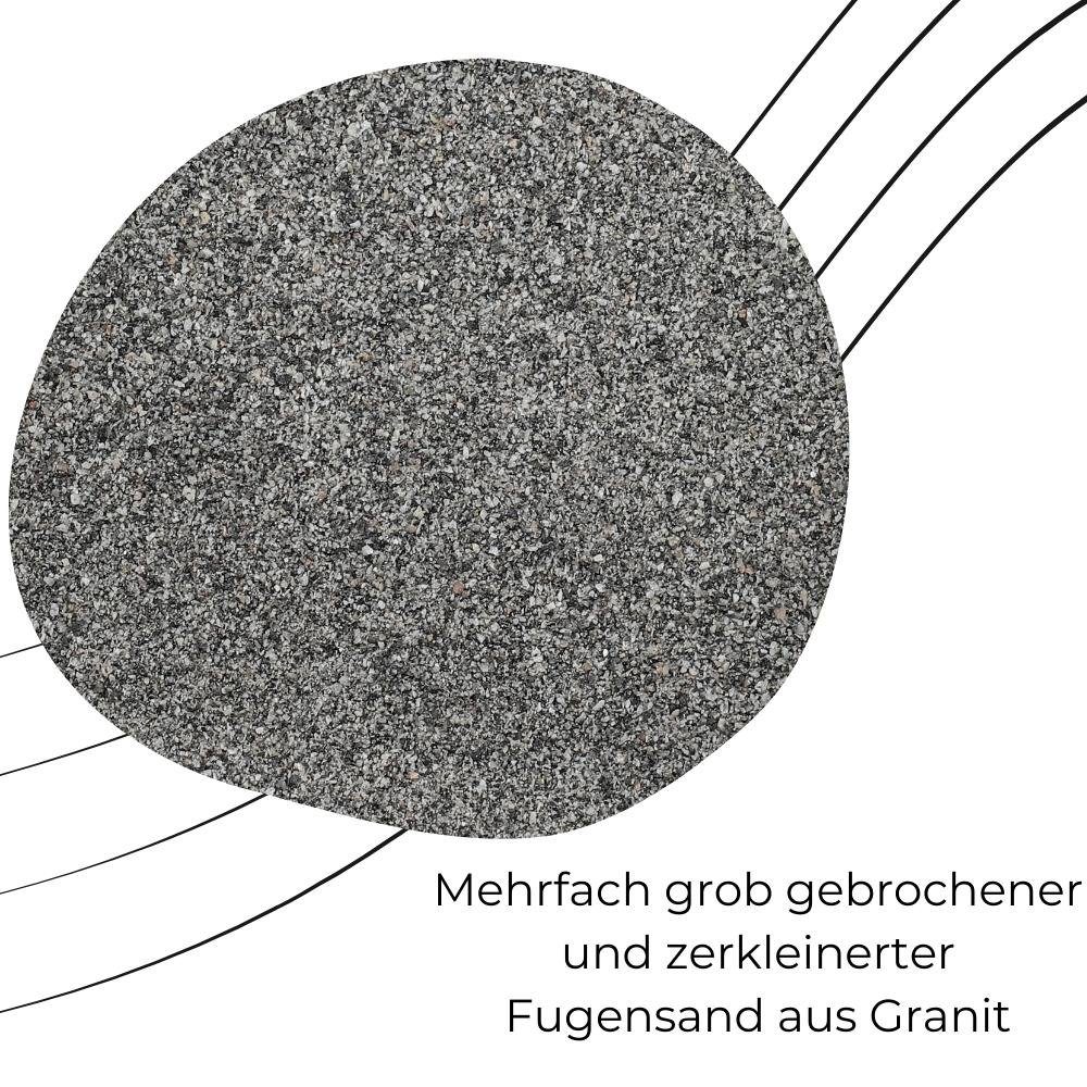 GarPet Fugensand Fugensand Grau 25 kg günstig online kaufen