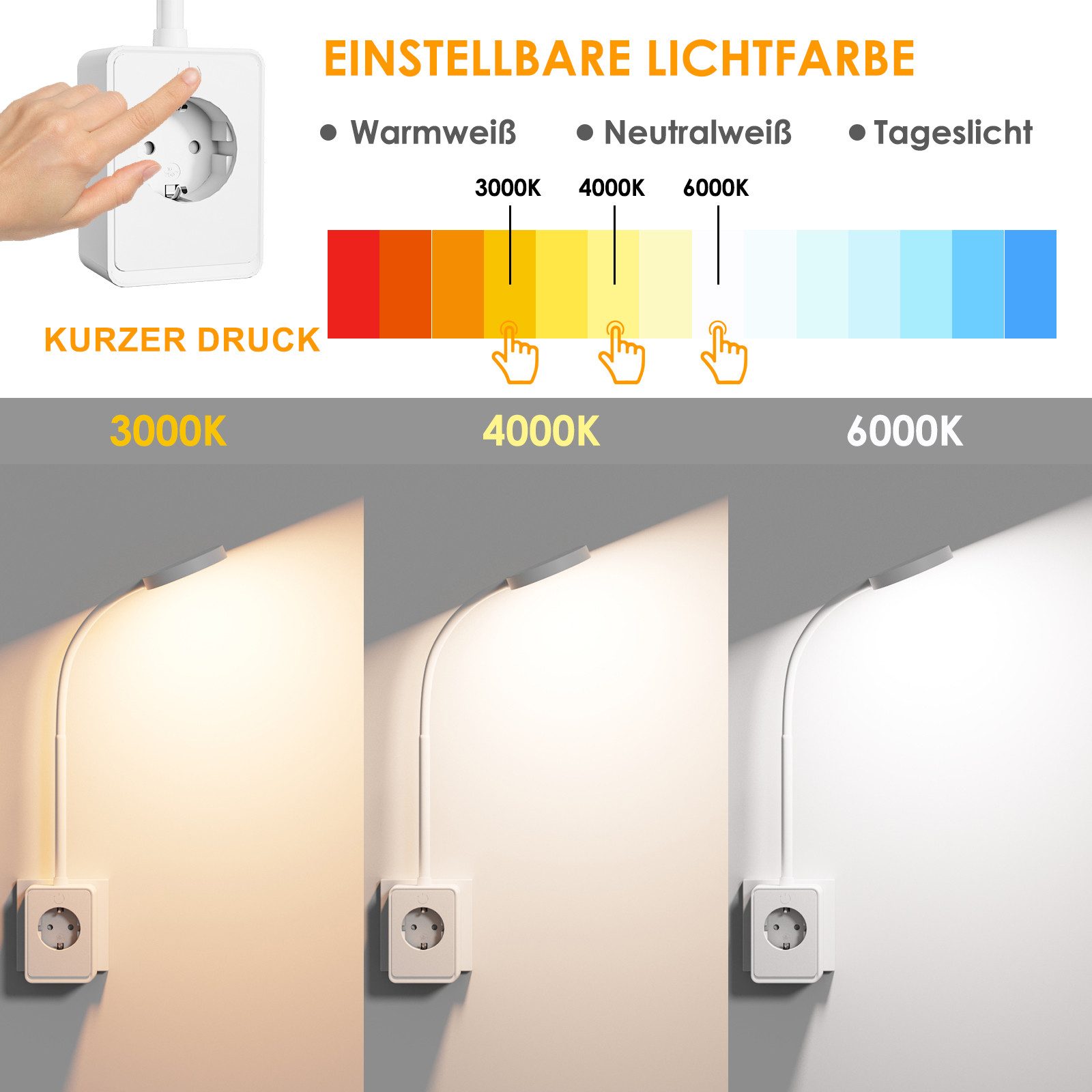 ENUOTEK LED Wandleuchte LED Leseleuchte mit günstig online kaufen