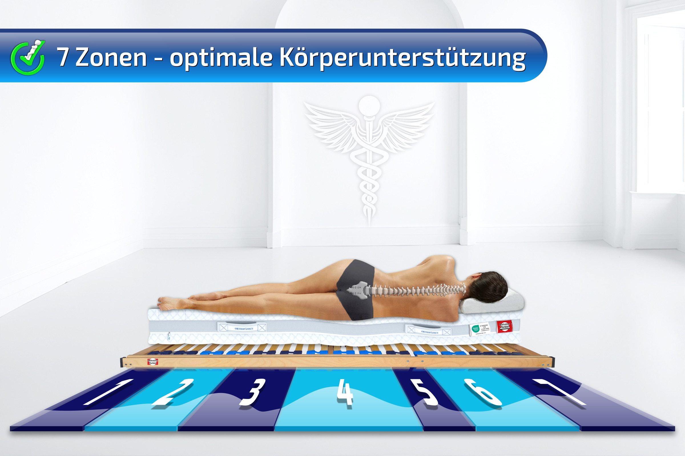 Lattenrost 28 Leisten, verstellbar, stabilisierender Mittelgurt MONTIERT, M günstig online kaufen