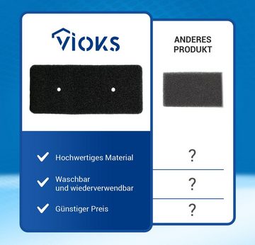 VIOKS Ersatzfilter Schaumfilter Ersatz für Samsung DC62-00376A, 230x100mm für Trockner