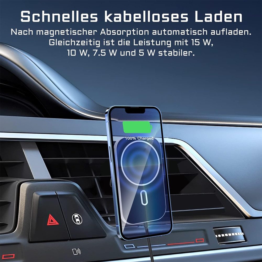 TUWENA Magsafe Ladegerät, Kabelloses Car Charger Handyhalterung Ladestation Induktions-Ladegerät (Wireless Auto Magnet Schnellladegerät für iPhone 16/15/14/13/12 Serie)