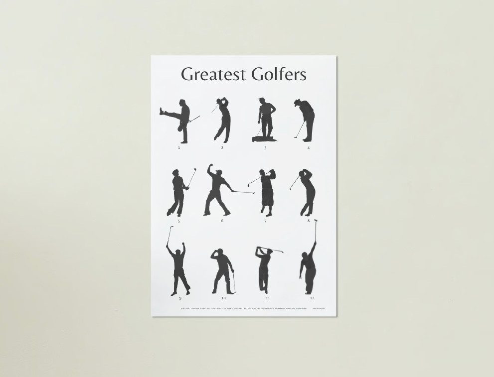 RocketGolf Poster Golf Legenden, Greatest Golfers (Hochwertiger Druck), Wandkunst, Geschenk für Golfer