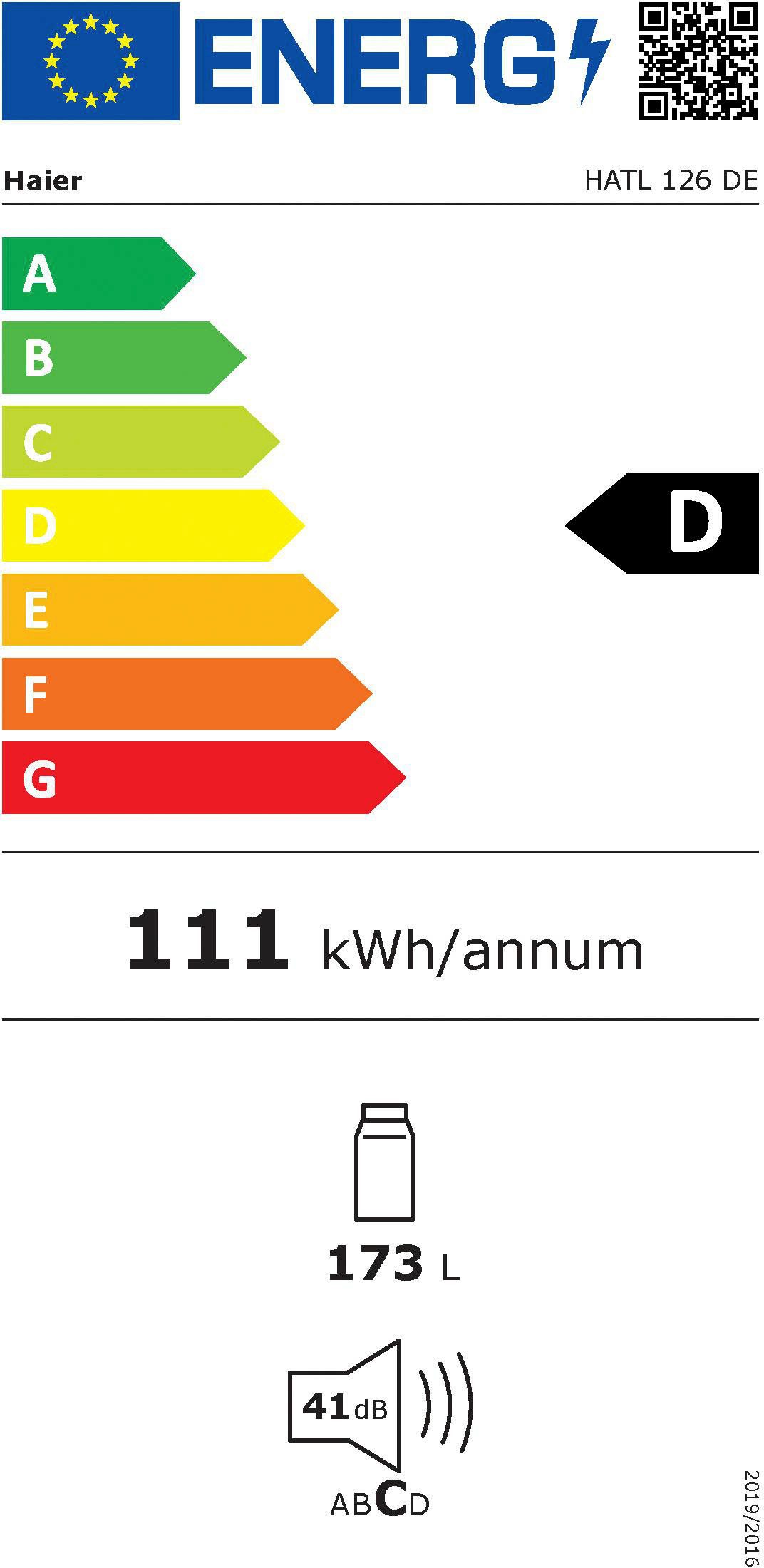 Energieeffizienzklasse: 