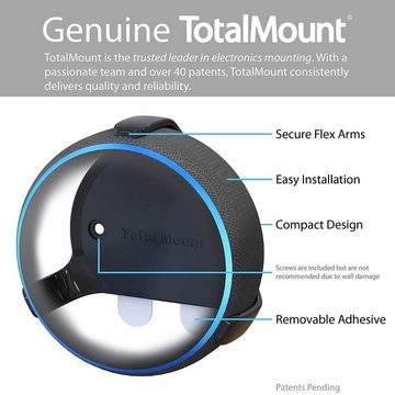 TotalMount Innovelis TotalMount Halterung für Amazon Echo Dot (3rd Gen) Wandhalterung