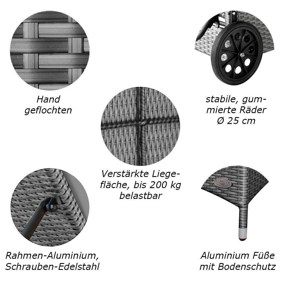 RS Trade Gartenliege Sonnenliege Imola günstig online kaufen