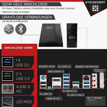 SYSTEMTREFF Gaming-PC (AMD Ryzen 9 7900X3D, Radeon RX 7900 XT, 32 GB RAM, 1000 GB SSD, Wasserkühlung, Windows 11, WLAN)