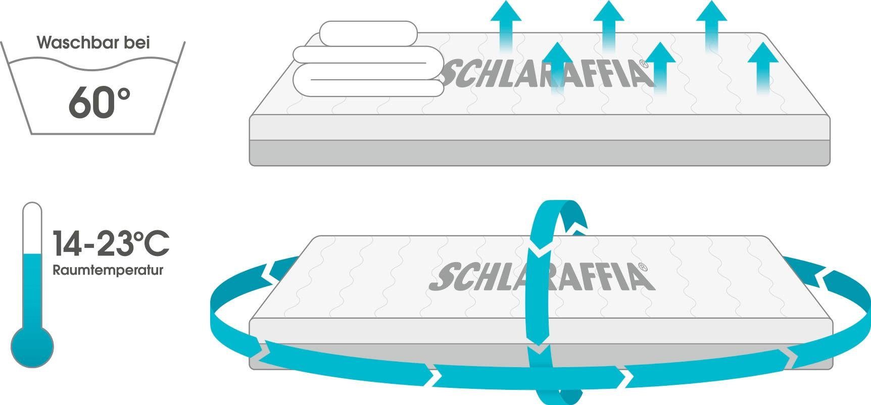 Topper Bultex®, Schlaraffia, 7 Kaltschaum hoch, cm