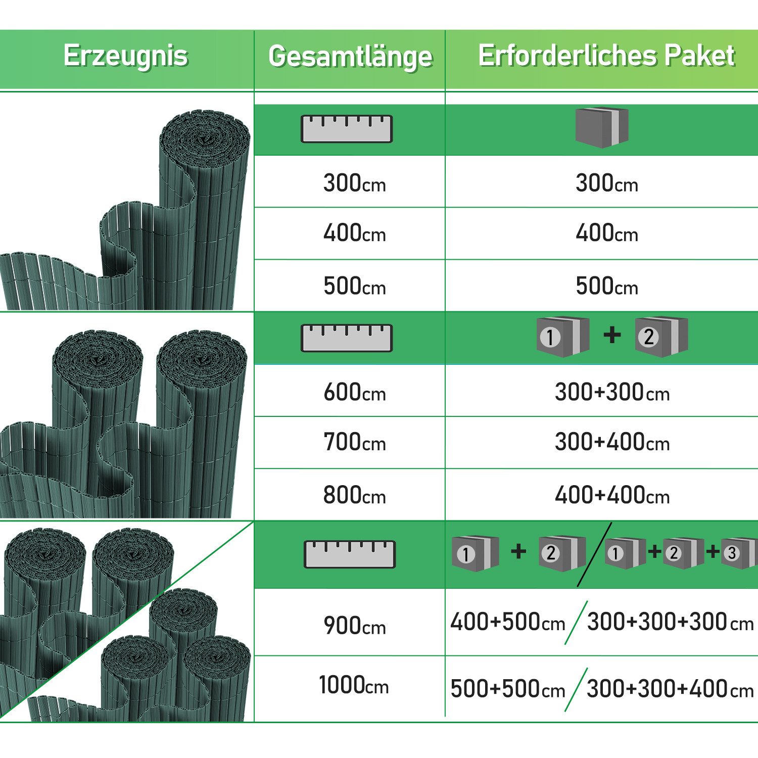 Clanmacy Balkonsichtschutz PVC Sichtschutzmatte, UV-beständig, 3-Gewicht-Ve günstig online kaufen