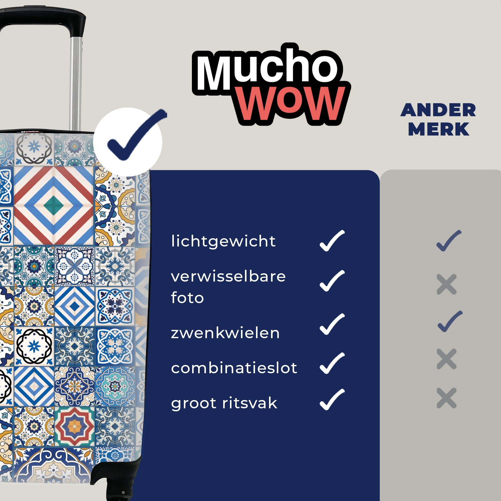 MuchoWow Handgepäckkoffer Muster - Reisetasche Trolley, Ferien, Handgepäck Reisekoffer - Blau Formen, mit rollen, für 4 Rollen