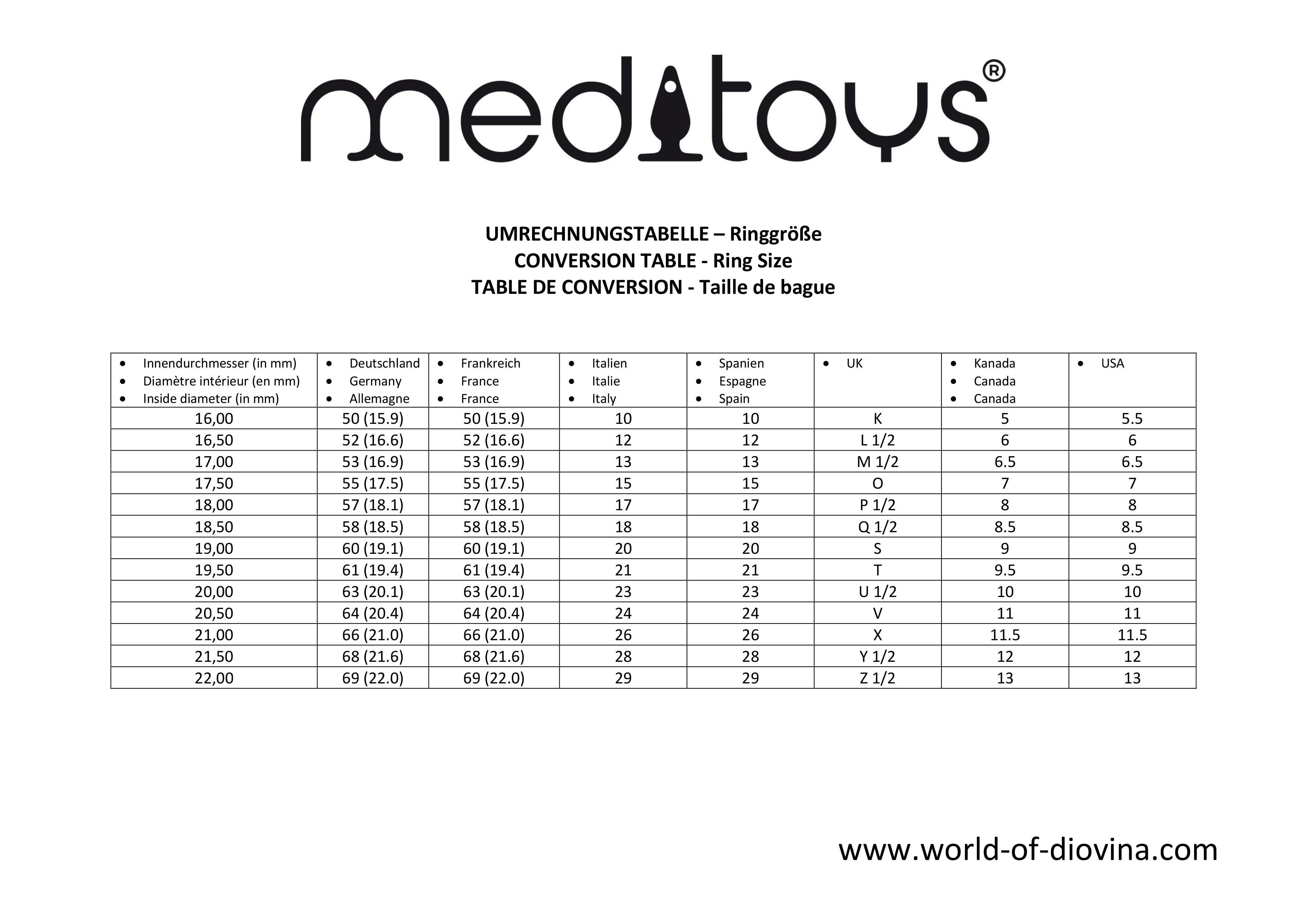 meditoys Fingerring meditoys · Ring aus Edelstahl · Bandring · Silber