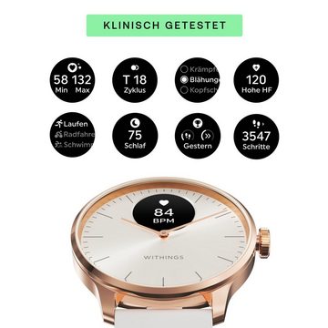 Withings HWA 11 Bundle ScanWatch Light + Milaneseband rosegold Smartwatch Set