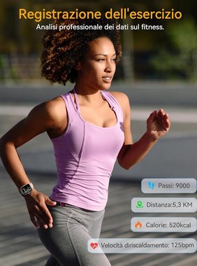 Quican Smartwatch (1,95 Zoll, Android, iOS), mit Anrufen, Freisprechfunktion, integrierte Alexa Herzfrequenzmesser