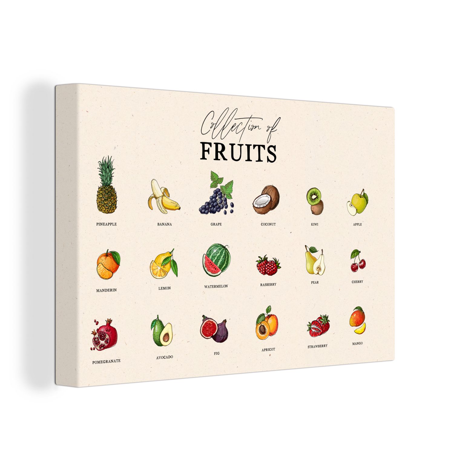 OneMillionCanvasses® Leinwandbild Obst - Lebensmittel - Küche, (1 St), Wandbild Leinwandbilder, Aufhängefertig, Wanddeko, 30x20 cm