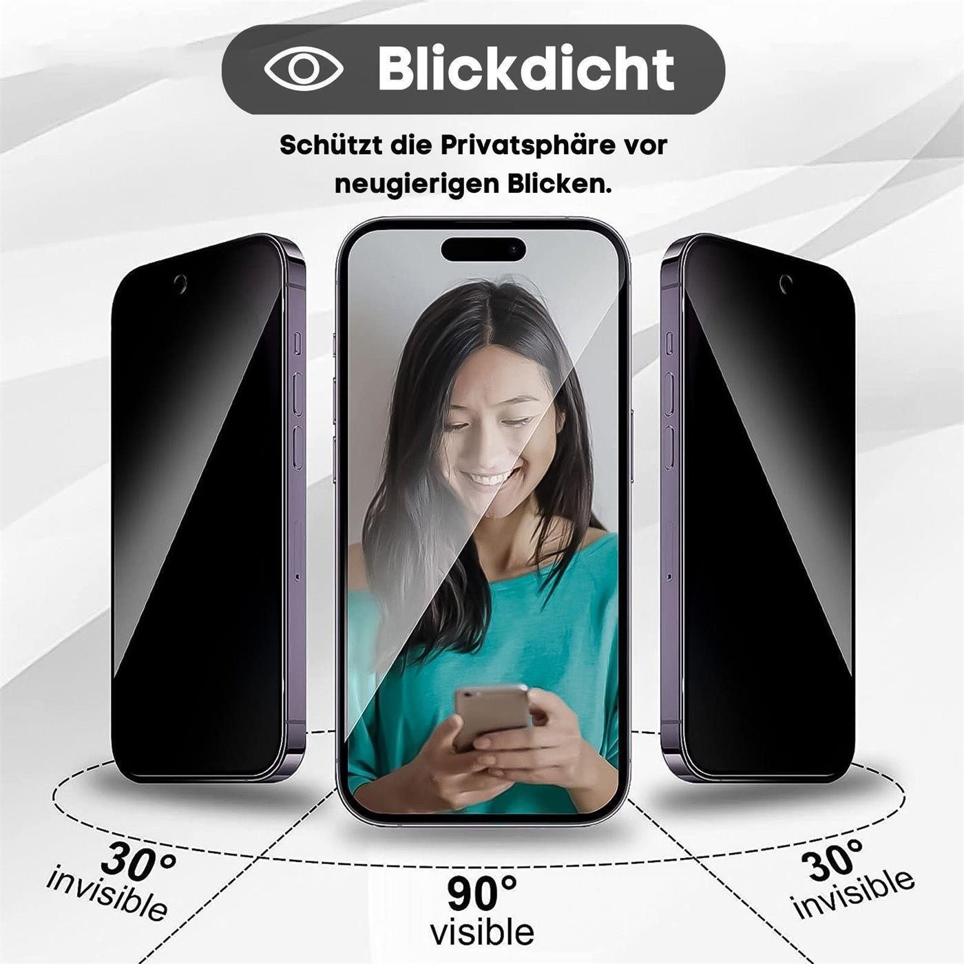 CoolGadget Displayschutzfolie Sichtschutz Panzerfolie für Apple iPhone 12, mit Aufbringhilfe, 2x Privacy Glas Folie Anti-Spy Schutzfolie inkl. Montage Rahmen