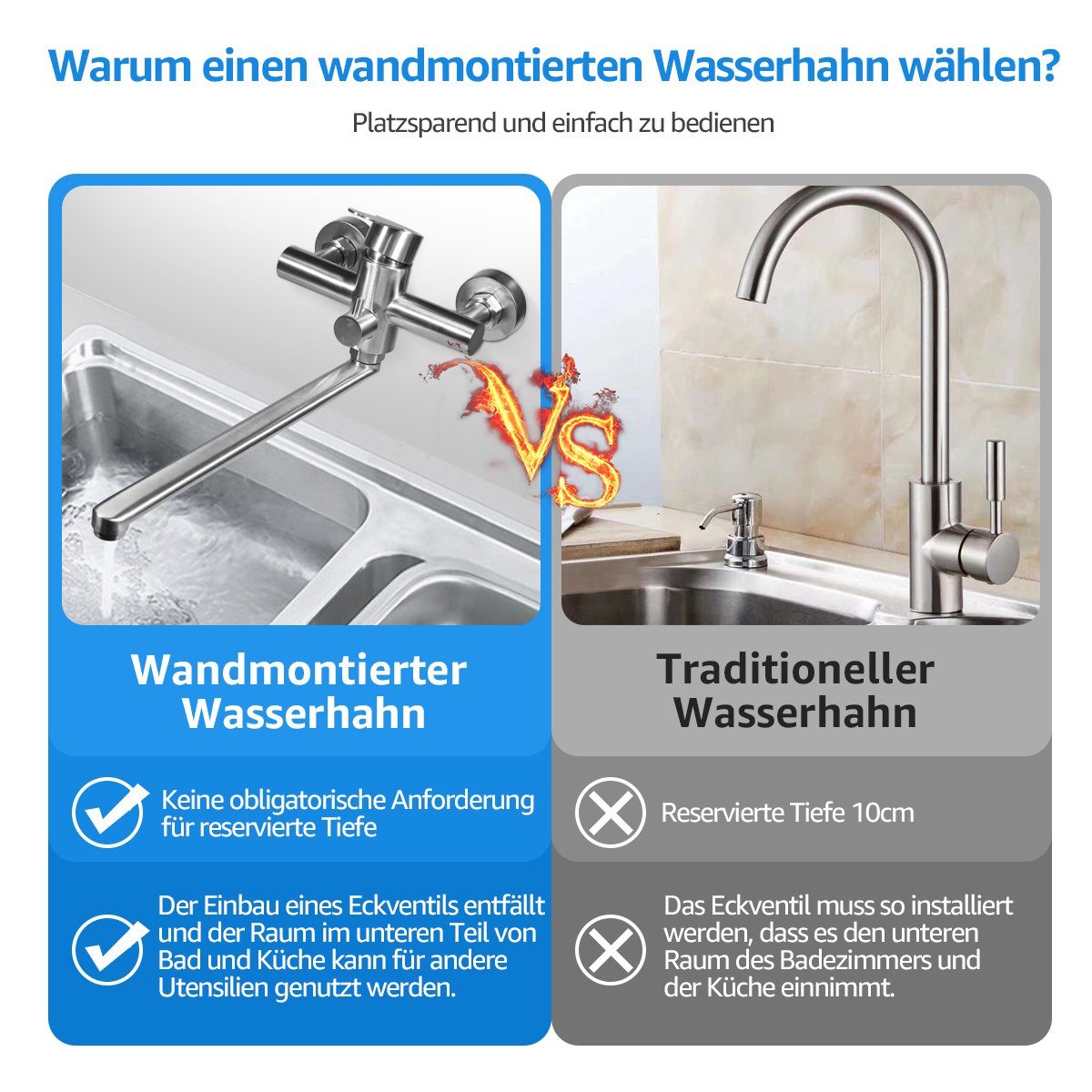 MULISOFT Spültischarmatur Wandarmatur für Edelstahl Wasserhahn Küche, Badewanne Drehbar, 304