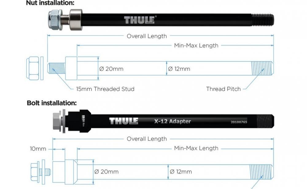 Thule Laufrad Thule Achsadapter Maxle Trek M12x1,75 209mm Befestigung-Mutter