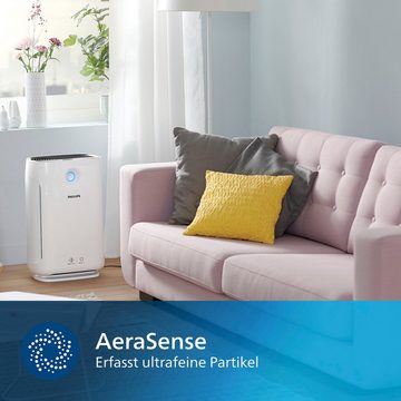 Philips Luftreiniger AC2889/10 2000 Serie, für 79 m² Räume, mit App-Anbindung und für Allergiker geeignet