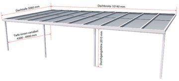 GUTTA Terrassendach Premium, BxT: 1014x506 cm, Bedachung Dachplatten, BxT: 1014x506 cm, Dach Acryl Klima blue
