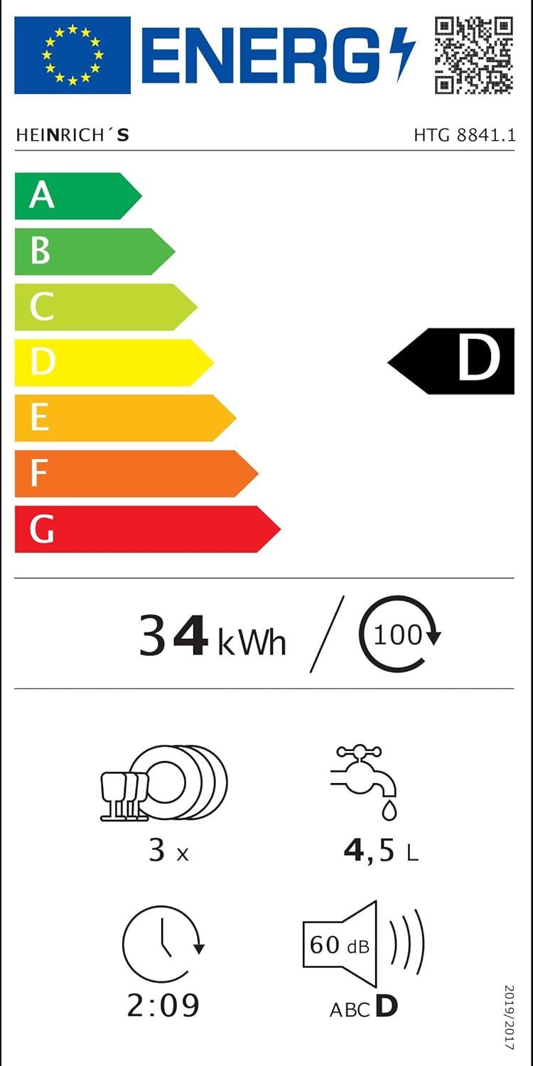 Energieeffizienzklasse: 