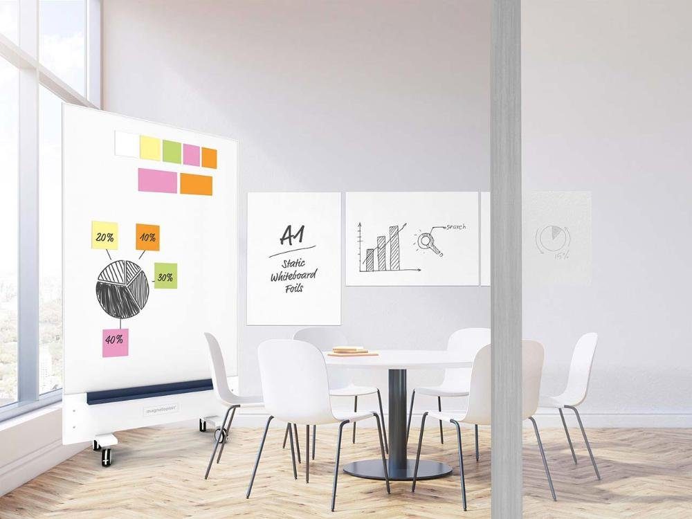 magnetoplan® Moderationskoffer magnetoplan Moderationskarten 'Static Notes', 200