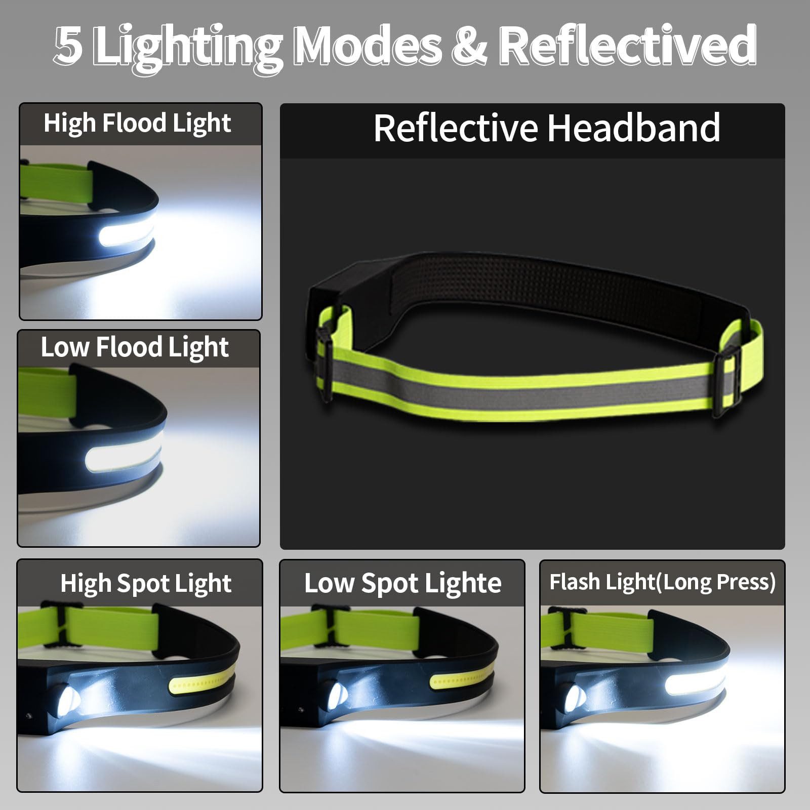 LQWELL LED Stirnlampe Wiederaufladbar, COB-Breitstrahl & Spotlight USB-Lade günstig online kaufen