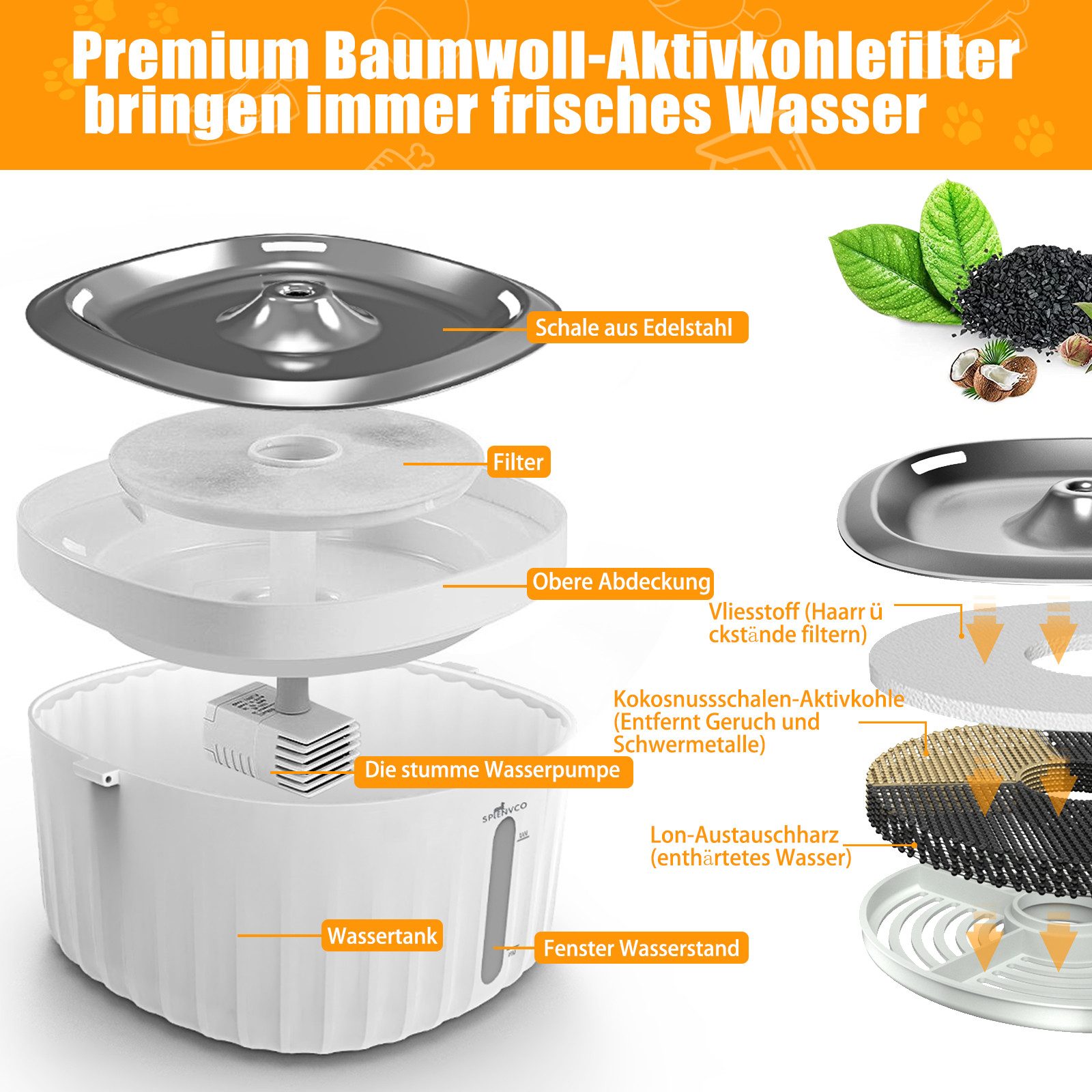 Drenice Trinkbrunnen Ultraleiser Edelstahl Katzenbrunnen unter 30 Dezibel f günstig online kaufen