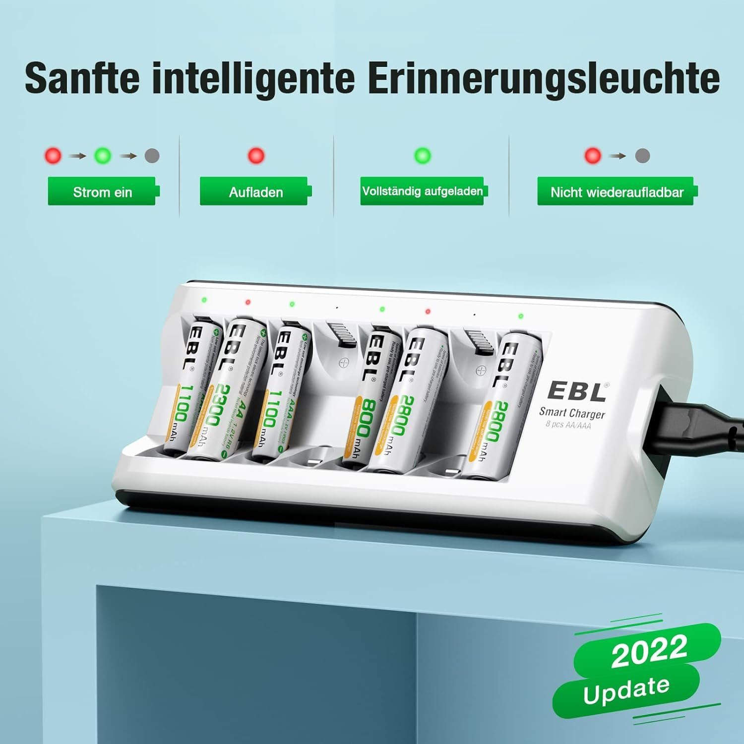 EBL Akku Ladegerät mit 4 AA Akku + 4 AAA Akku Akku-Ladestation (1-tlg., für  wiederaufladbare Batterien AA AAA NI-MH NI-Cd)