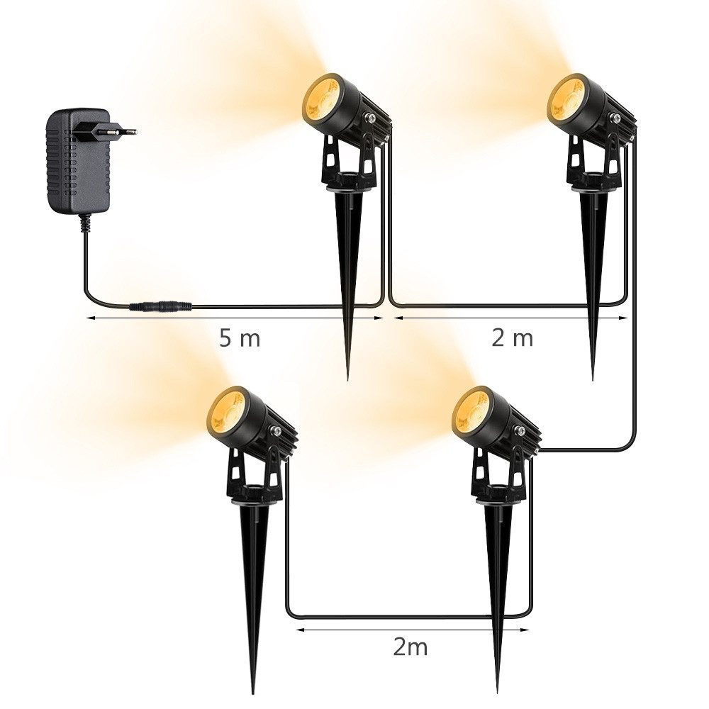 MUPOO LED Gartenstrahler Gartenlampe IP65 Landschaftsleuchten günstig online kaufen