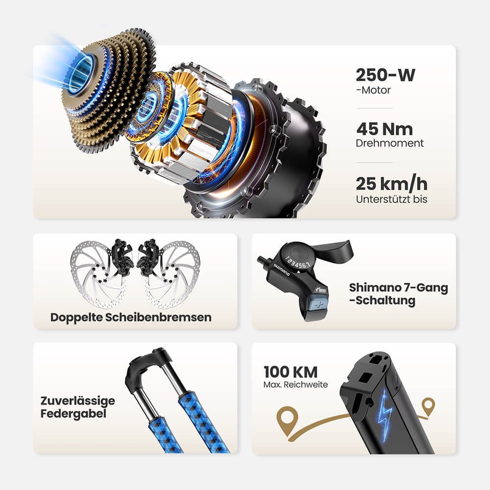 FORIDE E-Bike Trekkingrad Roamer 2 herausnehmbarer 561,6 Wh Akku bis 100 km, 7 Gang, Heckmotor, 561,6 Wh, Shimano 7‑Gang, Vorderrad‑Federgabel, Gepäckträger