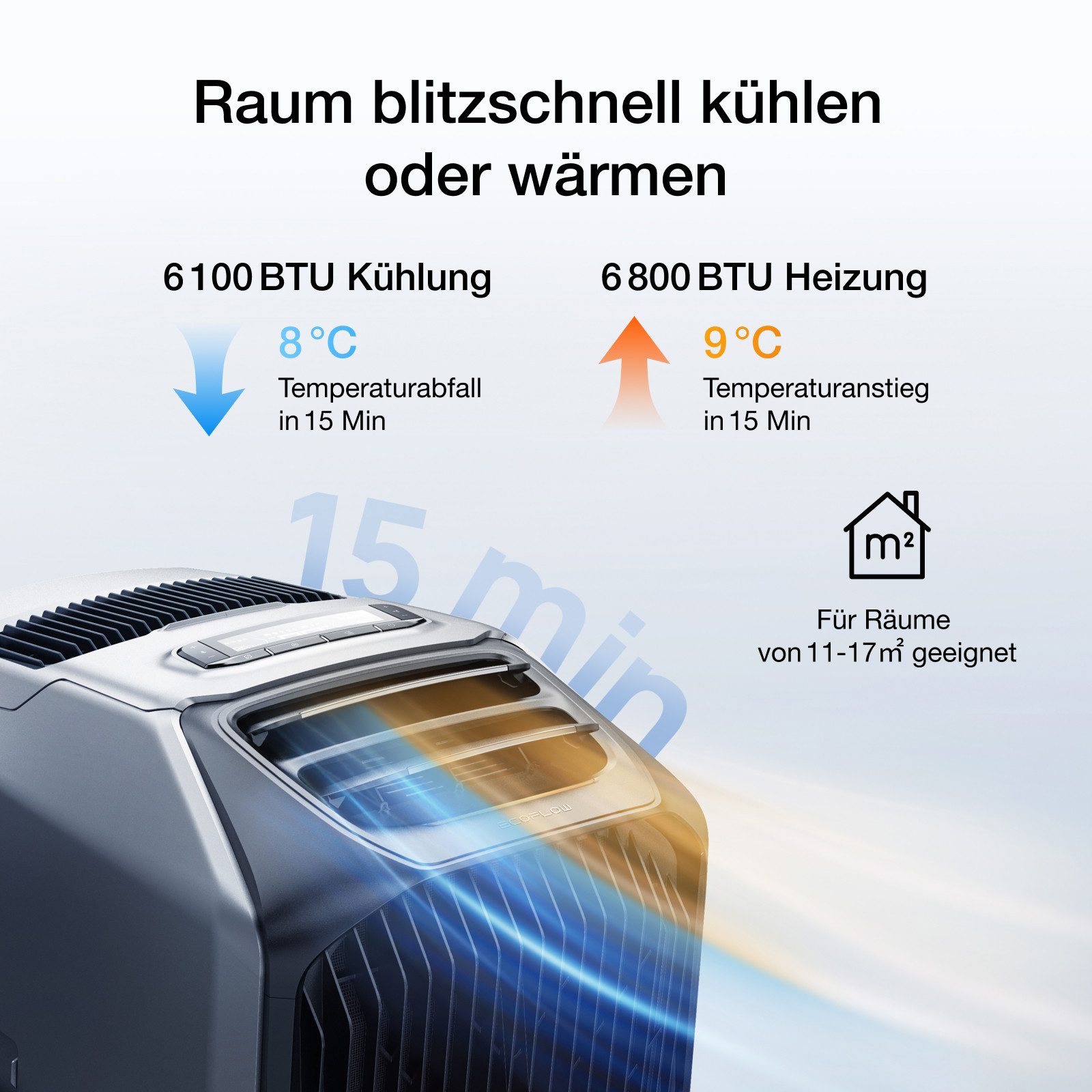 Ecoflow Klimagerät EcoFlow WAVE 3 Tragbare Klimaanlage, 1 800 W/6 100 BTU K günstig online kaufen
