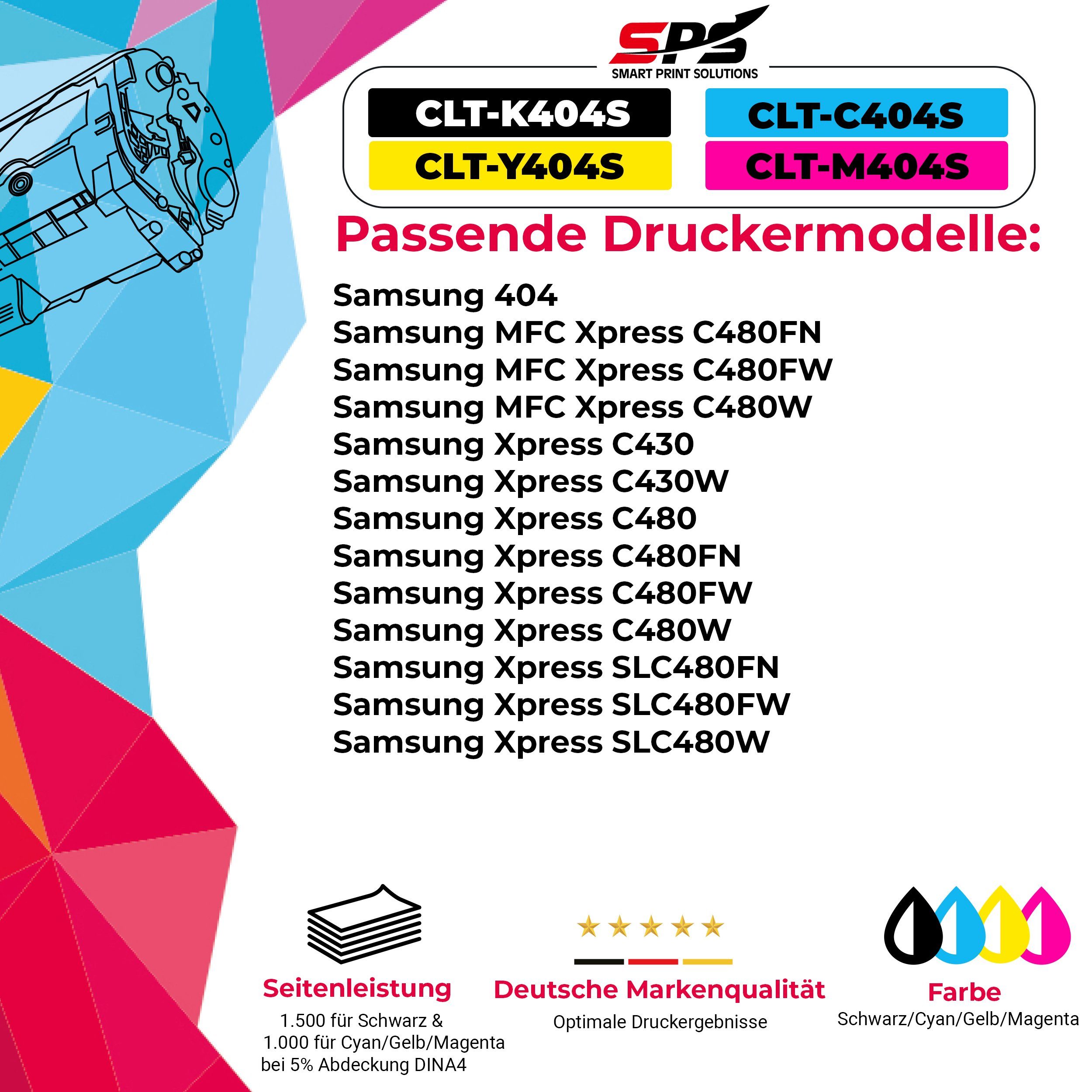 (Für Magenta) Samsung 1-St., Kompatibel SL-C480FW (1er x 1 Xpress Tonerkartusche Pack, (SS256D#AB, für Toner CLT-M404S SPS Samsung