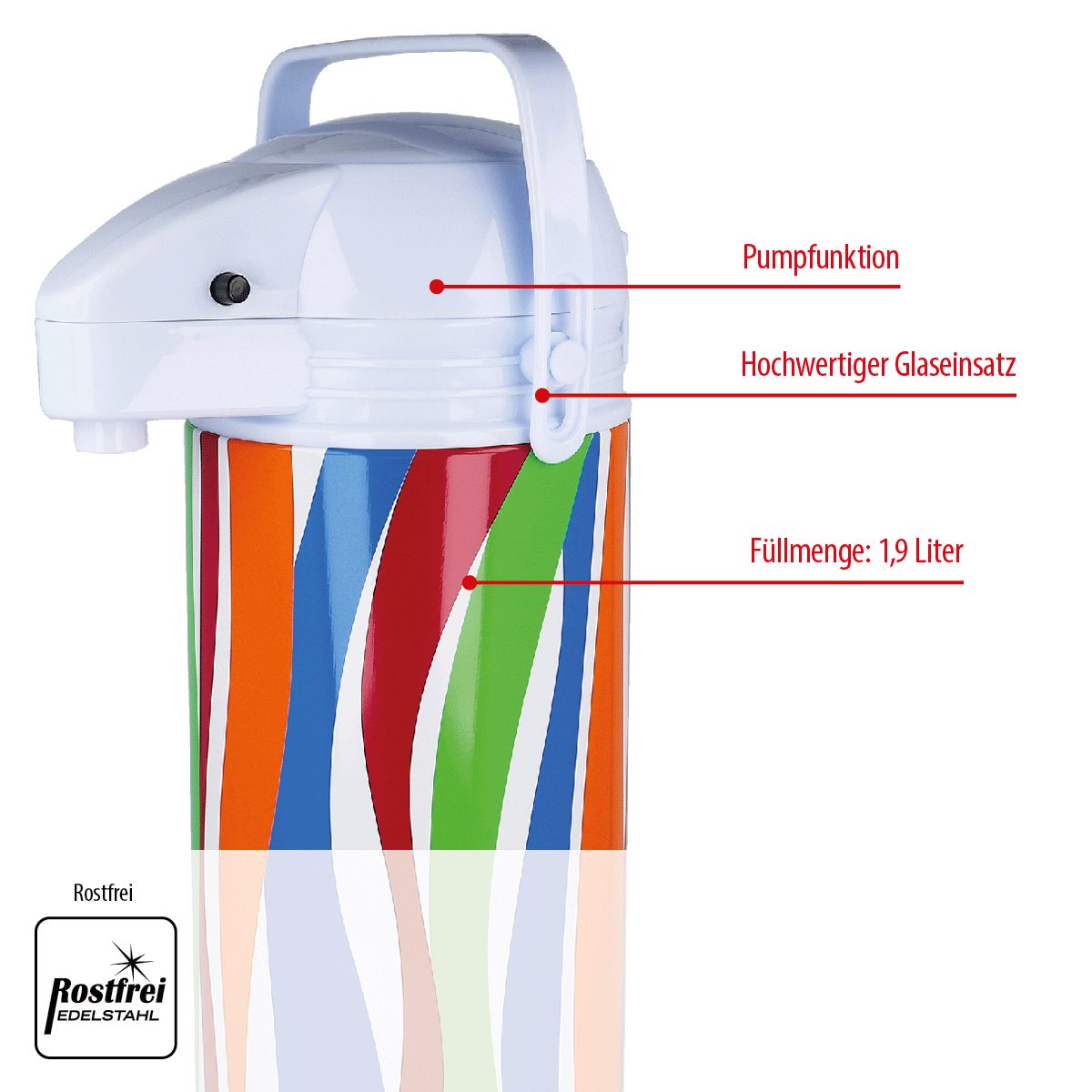 EUROHOME Pump-Isolierkanne, 1,9 l