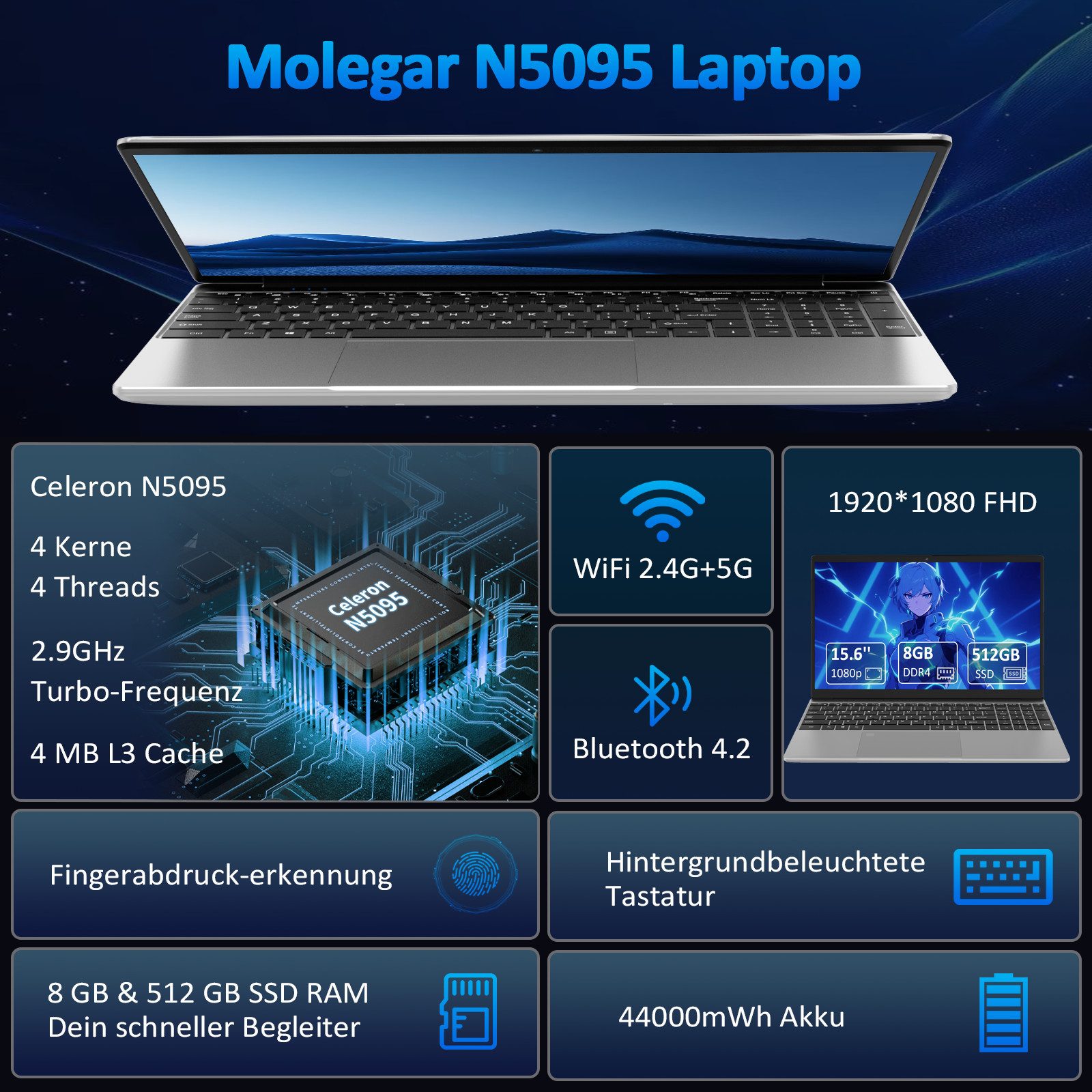 Molegar 15,6" FHD Laptop, Intel N5095 (2,9 GHz), 8GB RAM, 512GB SSD Notebook (39,6 cm/15.6 Zoll, Intel Intel Celeron N5095, UHD Grafik, 8 GB, 512 GB SSD, 8h Akku,beleuchtete Tastatur,Fingerabdruck – ideal für Büro/Streaming)