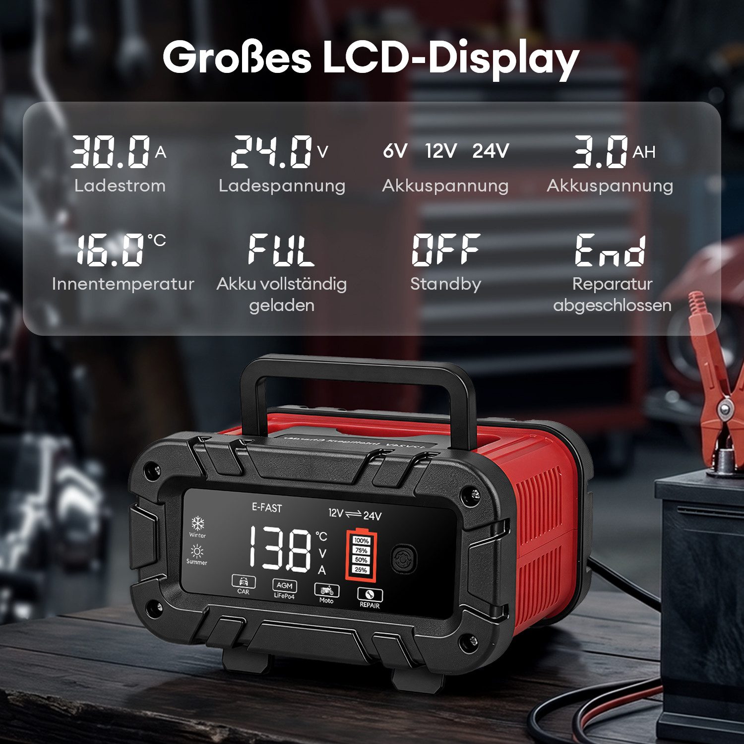 CkeyiN Pro 12V/24V Intelligentes Batterieladegerät, 15A Autobatterie-Ladegerät (7-Stufige Ladung & Reparaturmodus, Farbdisplay, für Auto, Motorrad, LKW, Blei-Sä – Bild 5 von 5