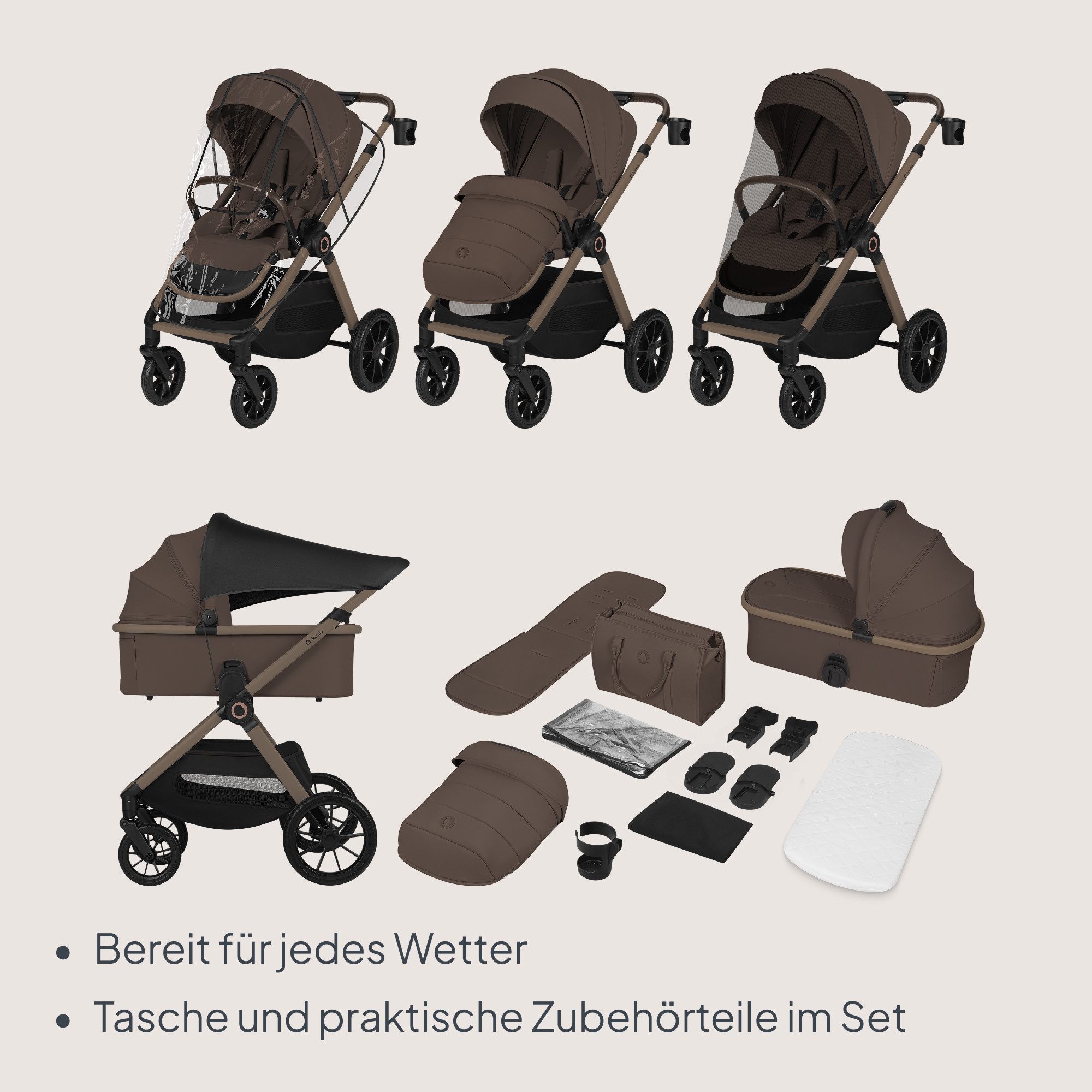 lionelo Kombi-Kinderwagen LAYLA 2IN1, (Set), 3D-Panoramabelüftung/ XXL-Sitz/ komfortable Federung – Bild 2 von 5