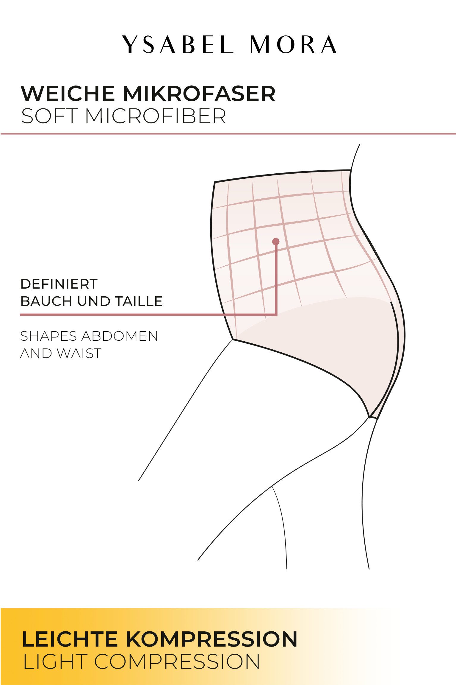 YSABEL MORA High-Waist-Panty (2er Pack) hoch geschnitten, elastisch, starker Shape-Effekt, Tüll