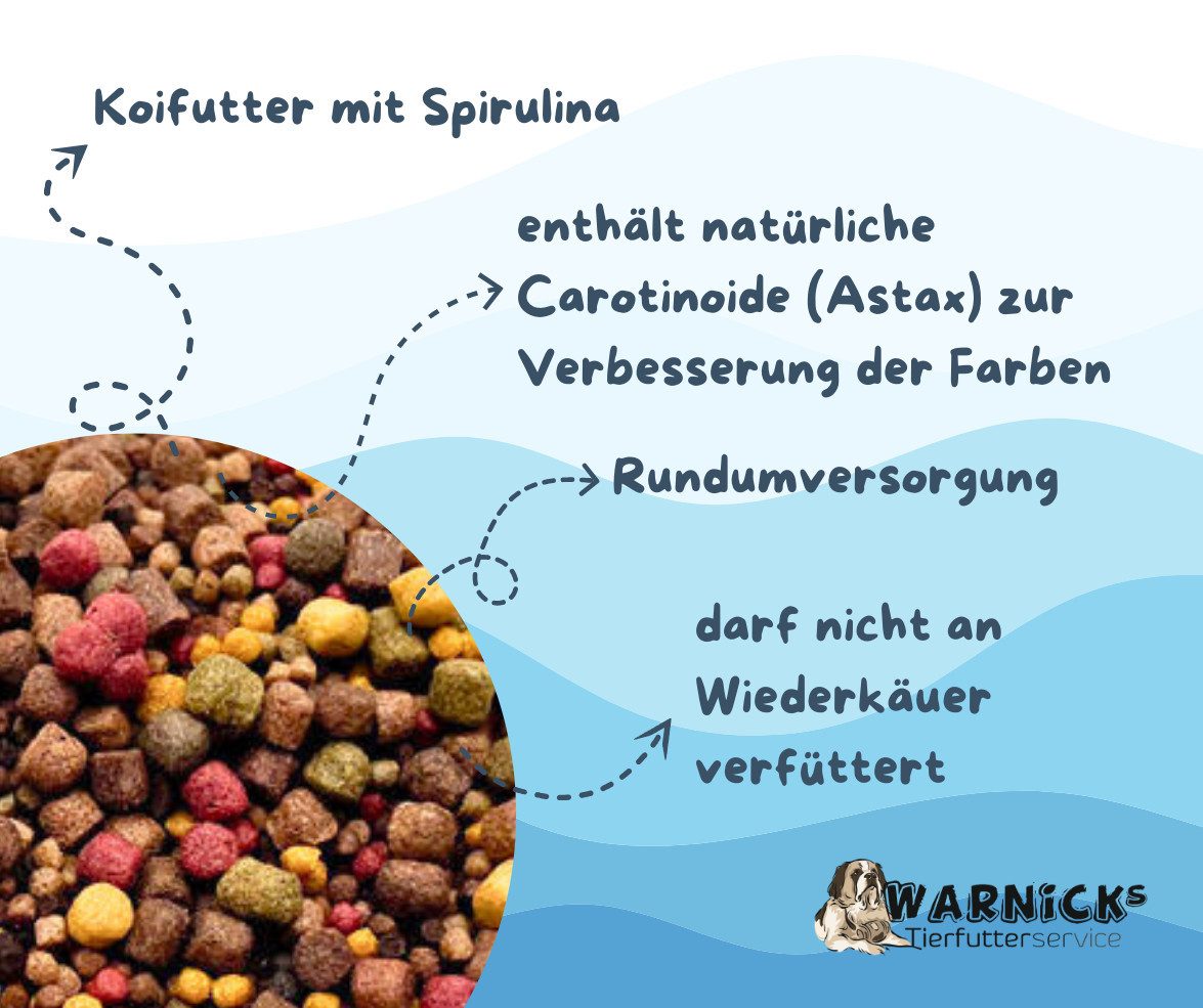 Warnick´s Tierfutterservice Koifutter 5-Sorten Mix mit Spirulina - in 3mm, 6mm oder 3-6mm 3-6mm, Alleinfuttermittel für: Koi, Zierfische, Teichfische, Fische