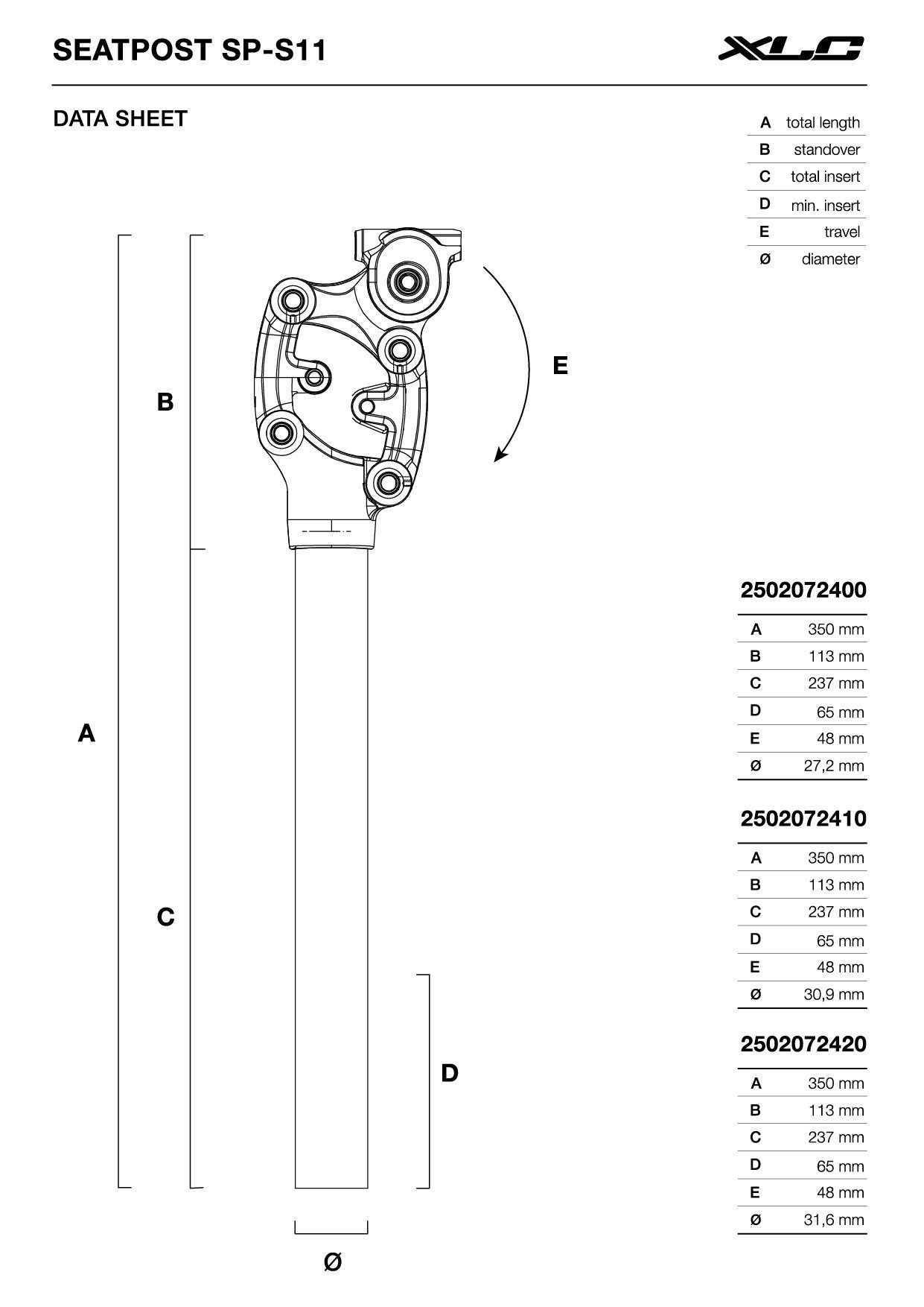 XLC Sattelstütze, Federsattelstütze SP-S11, Ø 31,6mm, 350mm