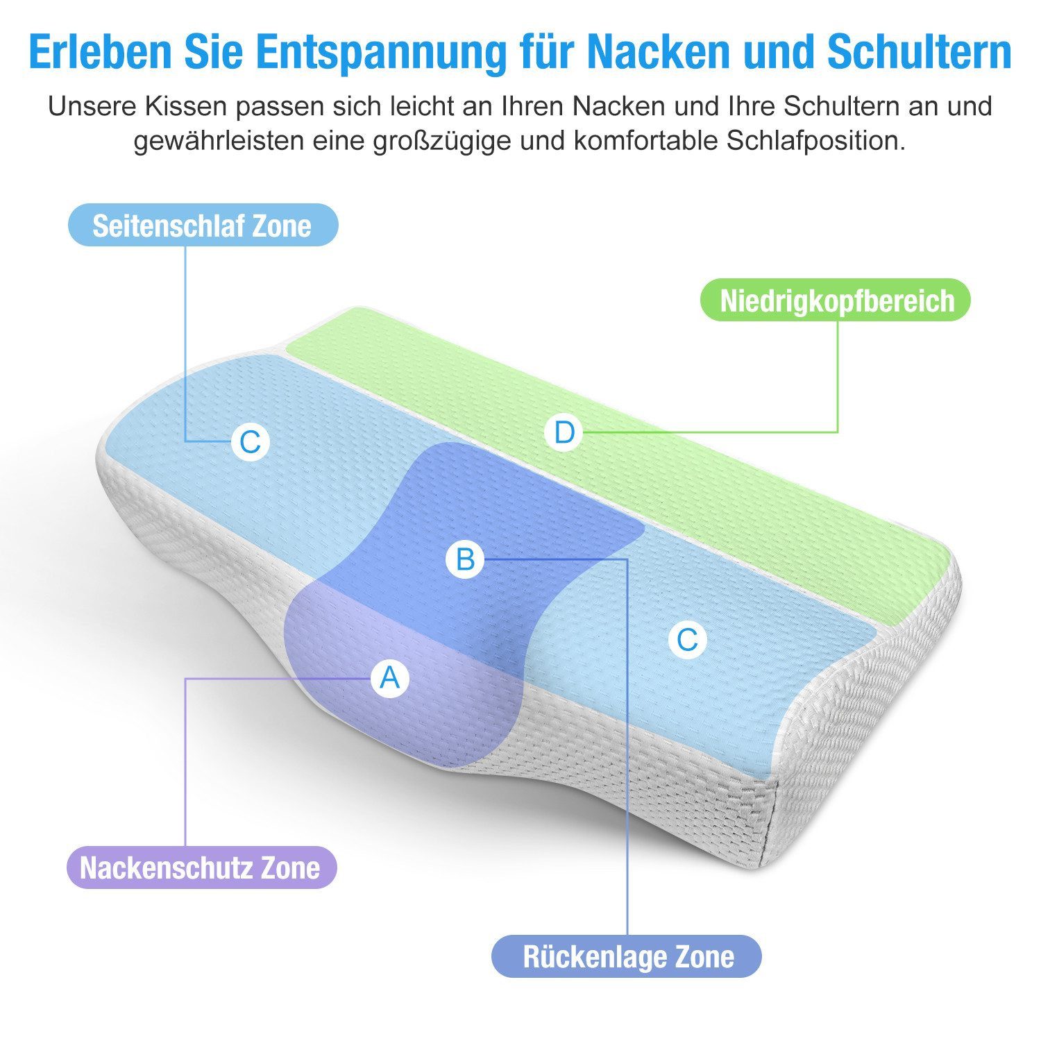 RWEUOQ Nackenstützkissen Nackenstützkissen Seitenschläferkissen,Orthopädisc günstig online kaufen